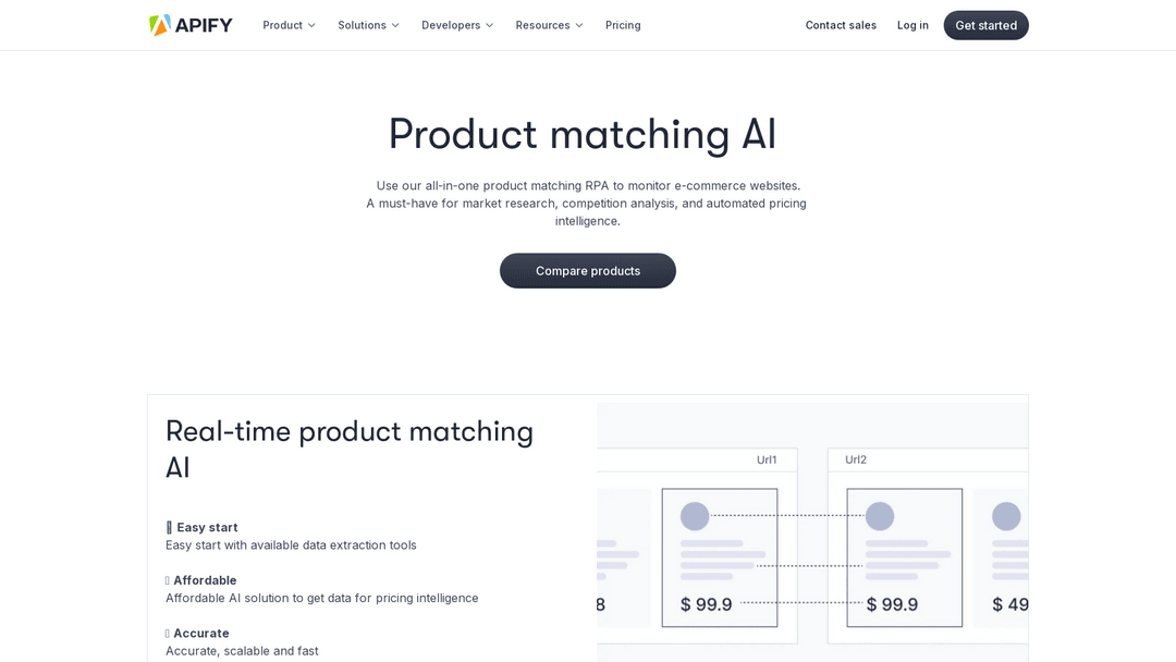 apify.com