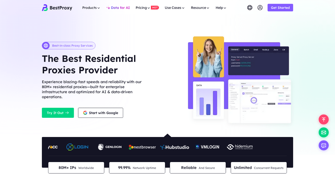 bestproxy.com