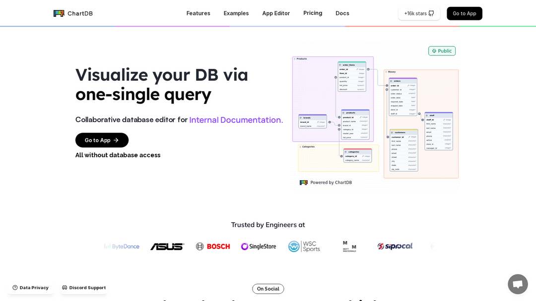 chartdb.io