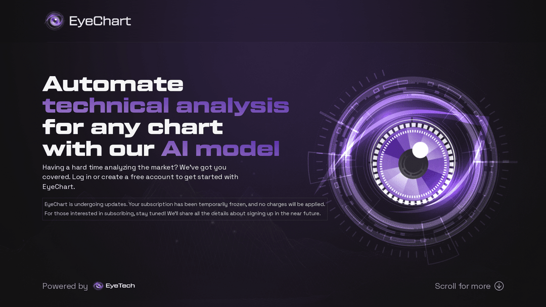 charteye.ai