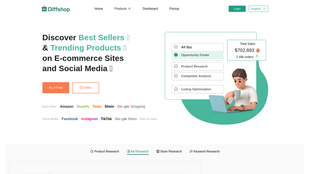 diffshop.com