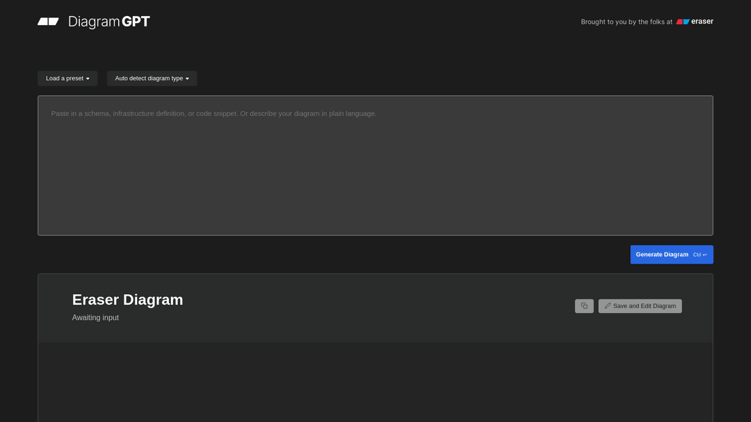 Discover the vast world of AI art generation with the comprehensive