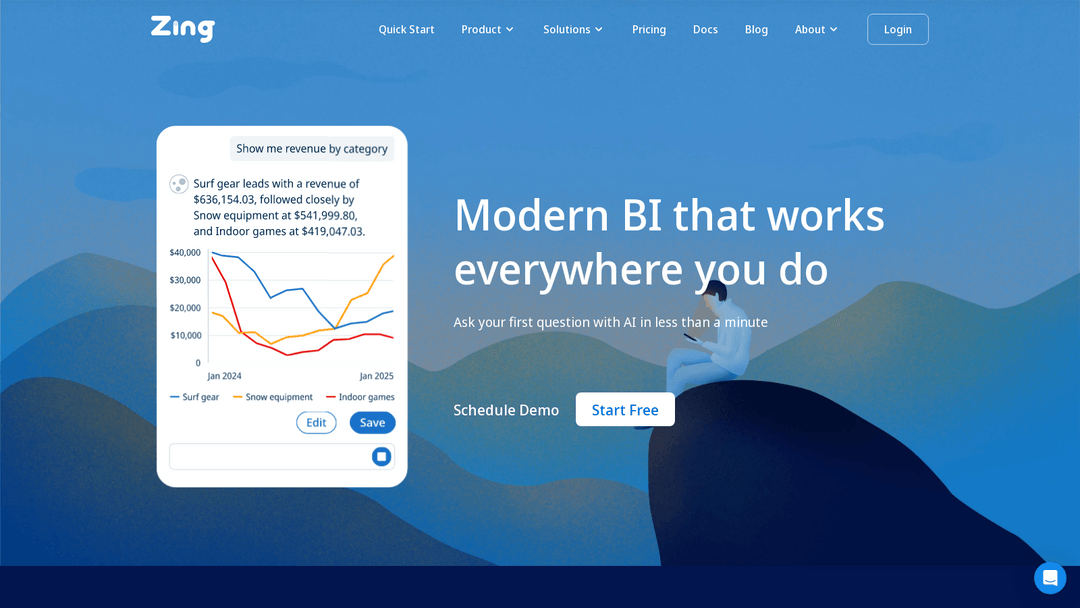 getzingdata.com