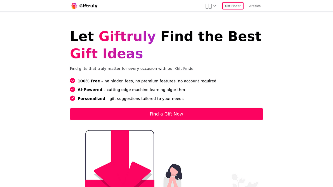 giftruly.com