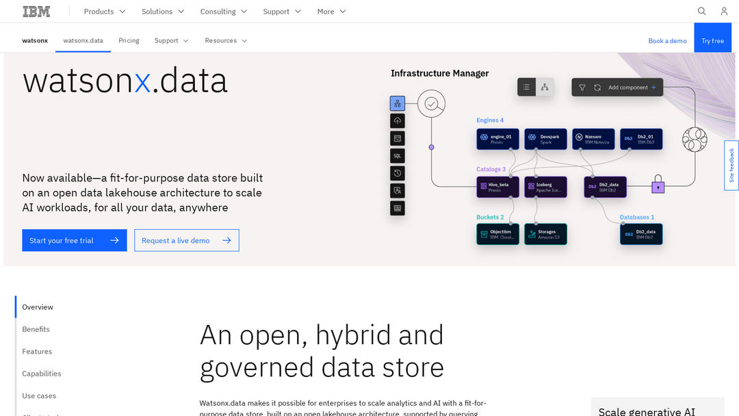 ibm.com