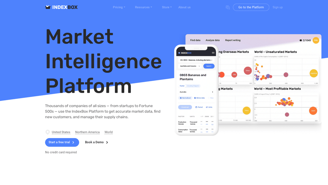 indexbox.io