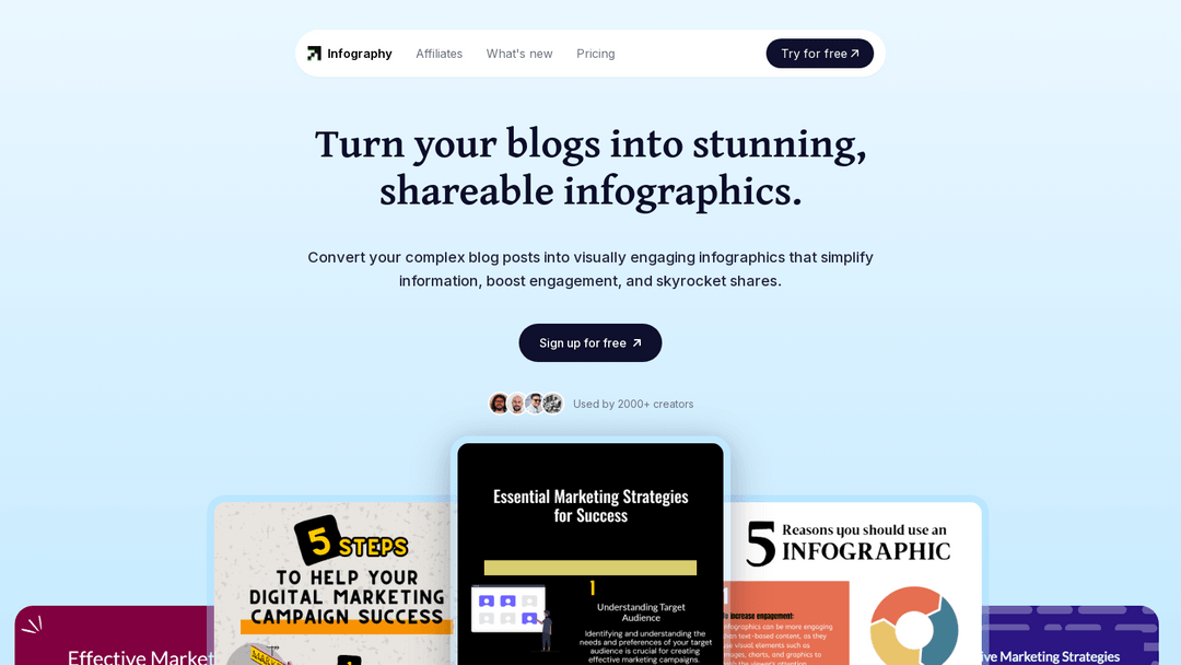 infography.in