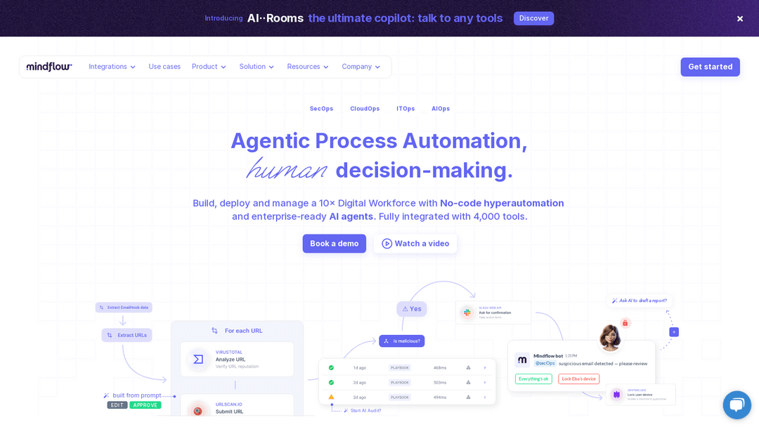 mindflow.io
