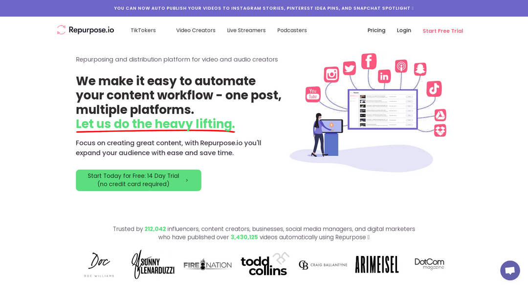 repurpose.io