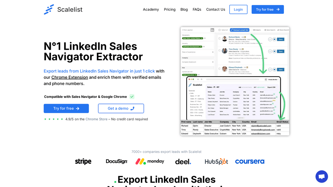 scalelist.com