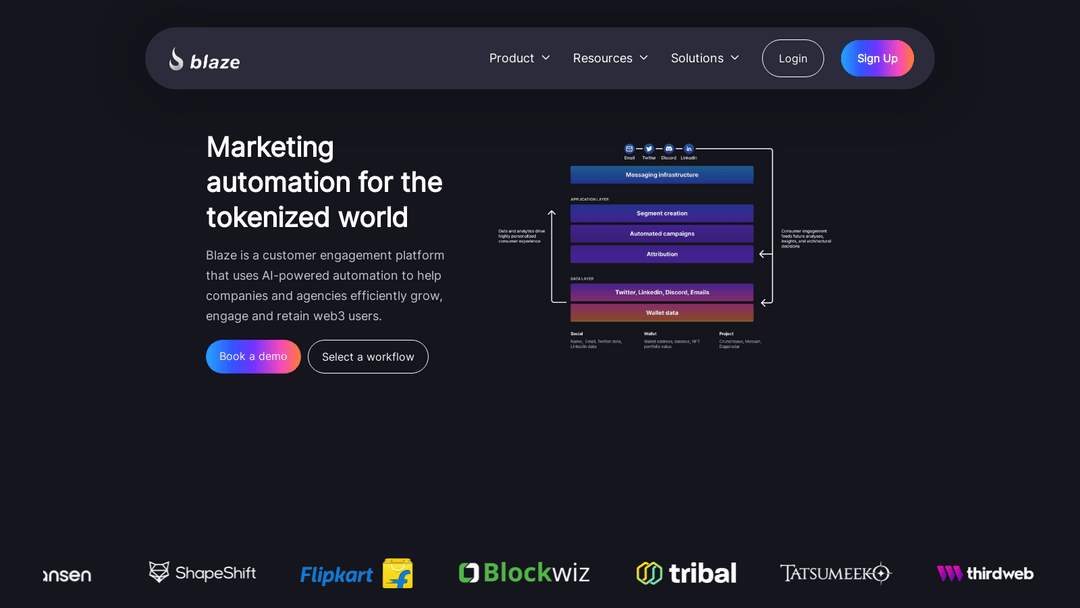 withblaze.app