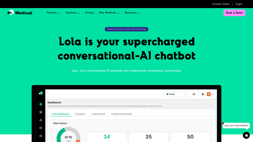 worktual.co.uk
