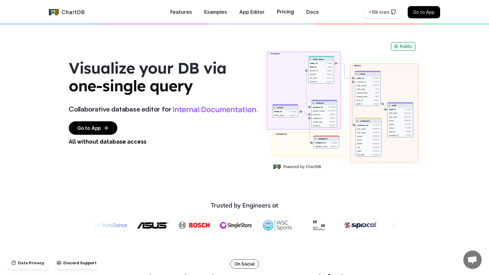 chartdb.io