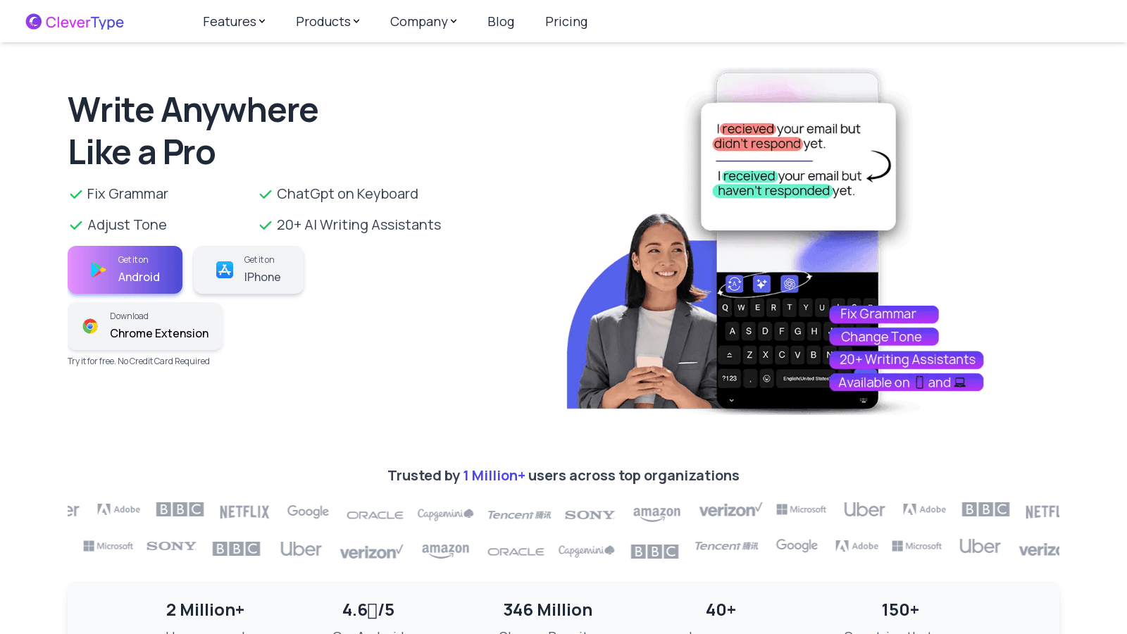 clevertype.co