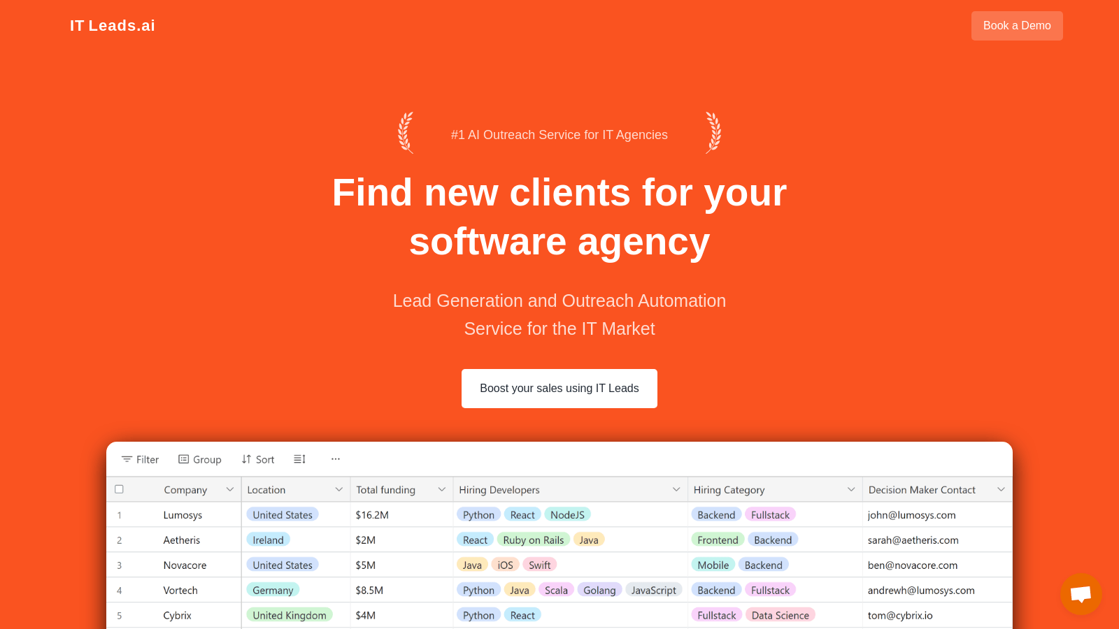 itleads.ai
