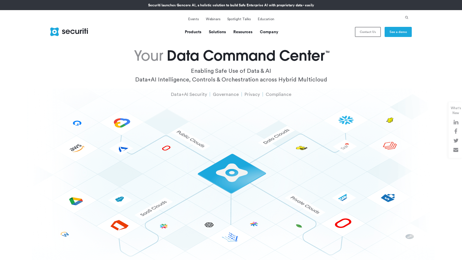 securiti.ai