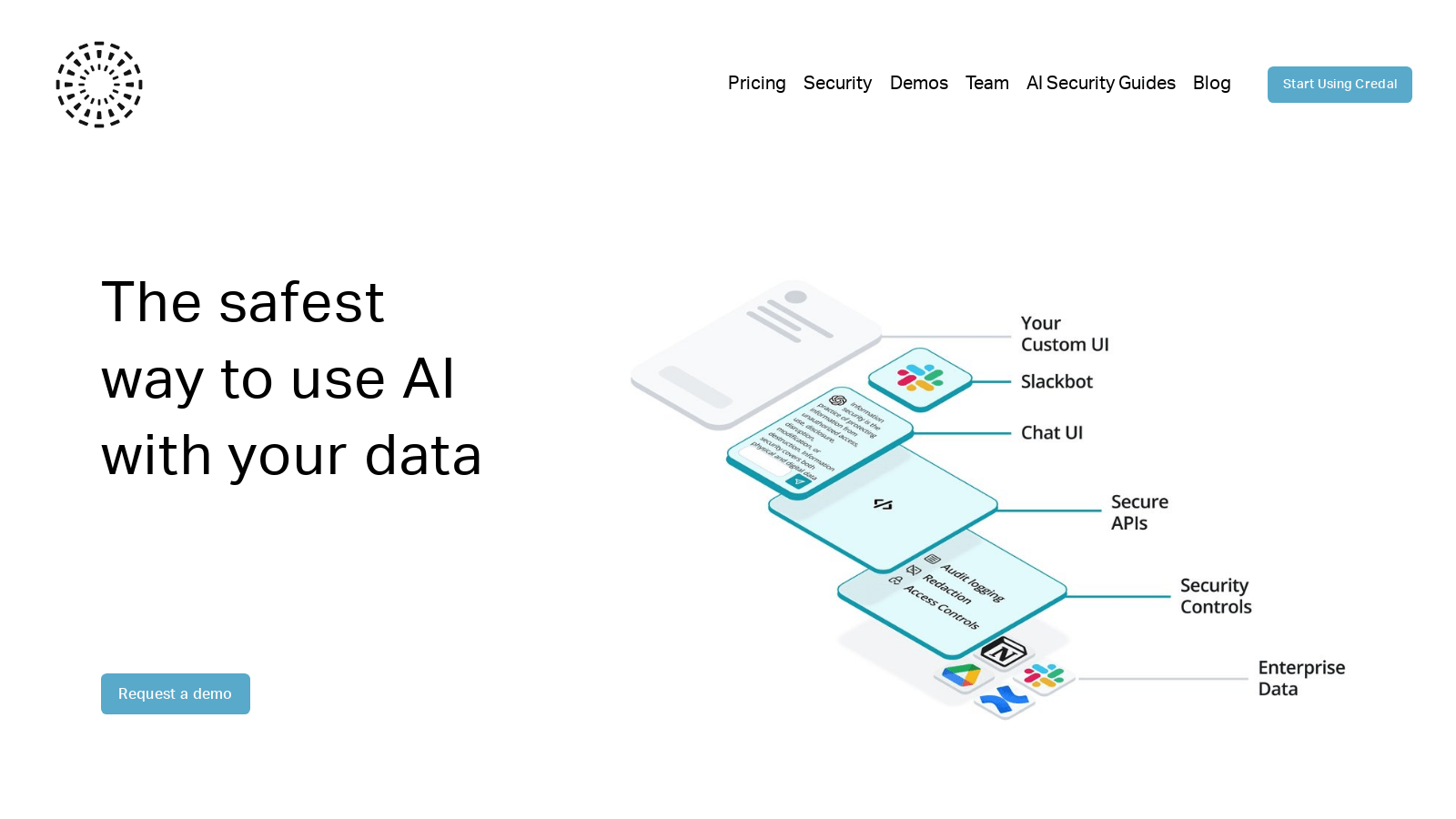 credal.ai