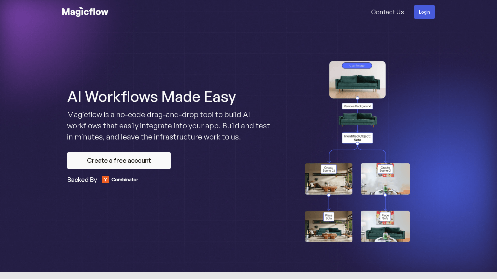 magicflow.ai